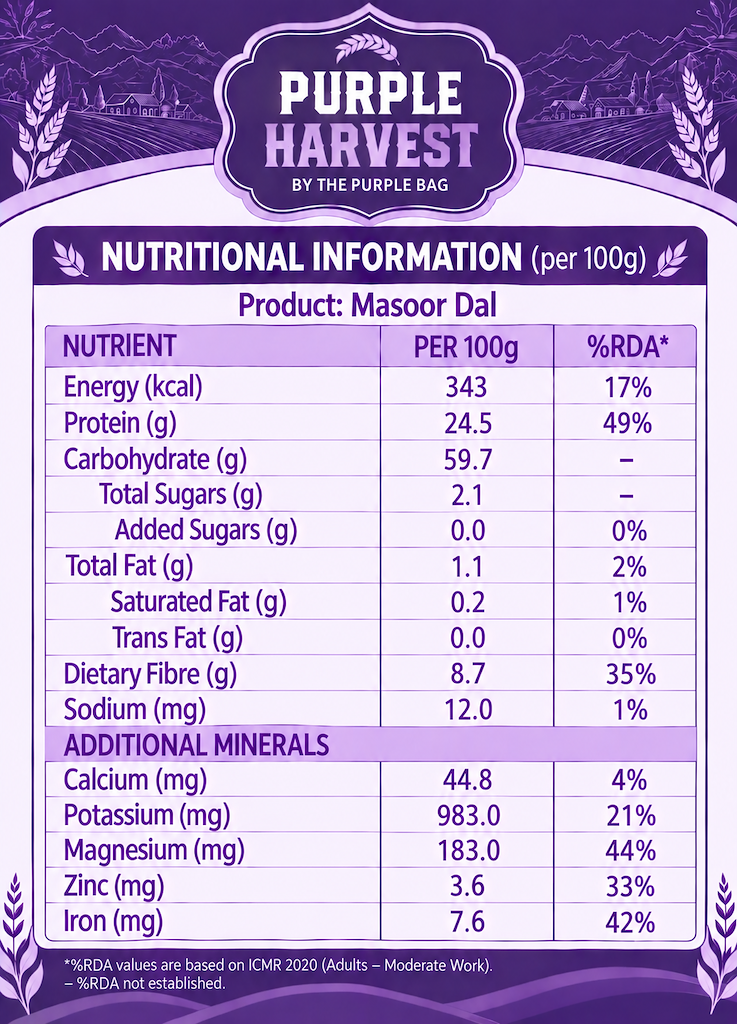 Premium Masoor Dal 1kg - Image 2
